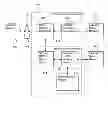 Fig. 01 - Enhanced manageability in wireless data communication systems