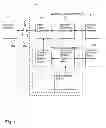 Fig. 02 - Enhanced manageability in wireless data communication systems