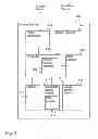 Fig. 03 - Enhanced manageability in wireless data communication systems