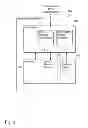 Fig. 04 - Enhanced manageability in wireless data communication systems