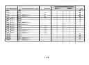 Fig. 06 - Enhanced manageability in wireless data communication systems