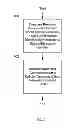 Fig. 08 - Enhanced manageability in wireless data communication systems