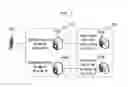 Fig. 02 - Digital device and method for providing additional service by using the same