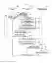 Fig. 08 - Digital device and method for providing additional service by using the same