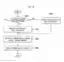 Fig. 09 - Digital device and method for providing additional service by using the same
