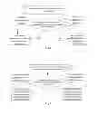 Fig. 03 - METHOD, APPARATUS AND SYSTEM FOR PROCESSING INTER-PLMN ACCESS CONTROL