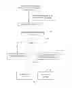 Fig. 04 - METHOD, APPARATUS AND SYSTEM FOR PROCESSING INTER-PLMN ACCESS CONTROL