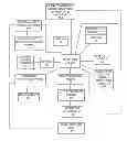 Fig. 01 - Programmable communicator