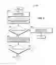 Fig. 06 - Service models for roaming mobile device