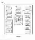 Fig. 09 - Service models for roaming mobile device