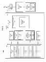Fig. 02 - Radio interface layer design for smartphones