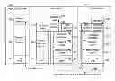 Fig. 01 - APPLICATION QUALITY MANAGEMENT IN A COMMUNICATION SYSTEM