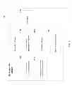 Fig. 16 - APPLICATION QUALITY MANAGEMENT IN A COMMUNICATION SYSTEM