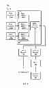 Fig. 02 - System and method for accessing a conference system