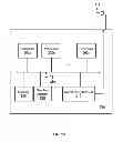 Fig. 03 - System and method for accessing a conference system