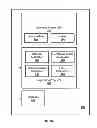 Fig. 05 - System and method for accessing a conference system