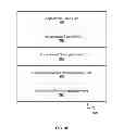 Fig. 07 - System and method for accessing a conference system