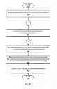 Fig. 09 - System and method for accessing a conference system