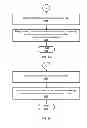 Fig. 13 - System and method for accessing a conference system
