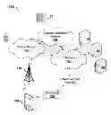 Fig. 01 - Universal near field self-configuring femtocell