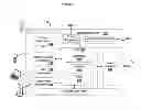 Fig. 03 - Universal near field self-configuring femtocell