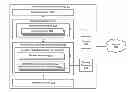 Fig. 01 - Systems and methods for dynamic enablement of wireless communication device functionalities