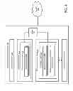 Fig. 05 - Systems and methods for dynamic enablement of wireless communication device functionalities
