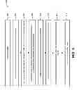 Fig. 06 - Systems and methods for dynamic enablement of wireless communication device functionalities