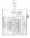 Fig. 07 - Systems and methods for dynamic enablement of wireless communication device functionalities