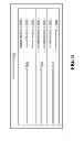 Fig. 09 - Systems and methods for dynamic enablement of wireless communication device functionalities