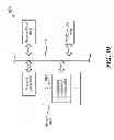 Fig. 11 - Systems and methods for dynamic enablement of wireless communication device functionalities