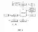 Fig. 02 - Method and apparatus for receiving content based on status of terminal