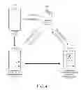 Fig. 05 - Method and apparatus for receiving content based on status of terminal
