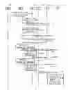 Fig. 01 - MOBILE RADIO COMMUNICATIONS NETWORK OPTIMISATION