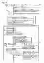 Fig. 05 - MOBILE RADIO COMMUNICATIONS NETWORK OPTIMISATION