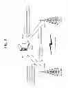 Fig. 09 - Method and apparatus for selecting carrier in wireless communication system