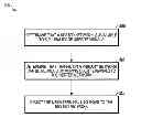 Fig. 01 - Method and apparatus for data communication