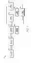 Fig. 08 - Method and apparatus for data communication