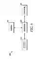 Fig. 09 - Method and apparatus for data communication