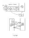 Fig. 03 - Methods and apparatus for detecting possible repeated handover different radio access technologies