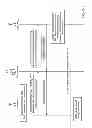 Fig. 04 - Methods and apparatus for detecting possible repeated handover different radio access technologies