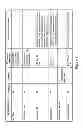 Fig. 06 - Methods and apparatus for detecting possible repeated handover different radio access technologies