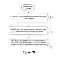 Fig. 08 - Methods and apparatus for detecting possible repeated handover different radio access technologies