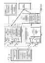 Fig. 12 - Methods and apparatus for detecting possible repeated handover different radio access technologies