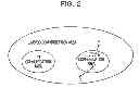 Fig. 03 - WIRELESS TERMINAL APPARATUS, SWITCHING METHOD AND MACHINE READABLE MEDIUM