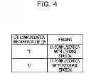 Fig. 05 - WIRELESS TERMINAL APPARATUS, SWITCHING METHOD AND MACHINE READABLE MEDIUM