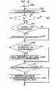 Fig. 09 - WIRELESS TERMINAL APPARATUS, SWITCHING METHOD AND MACHINE READABLE MEDIUM