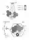 Fig. 02 - Method for managing the state of micro base stations by following the variations of traffic requirements, and associated controller device