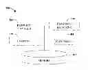 Fig. 01 - Resource management in a wireless communications network