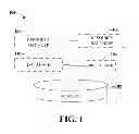 Fig. 02 - Resource management in a wireless communications network